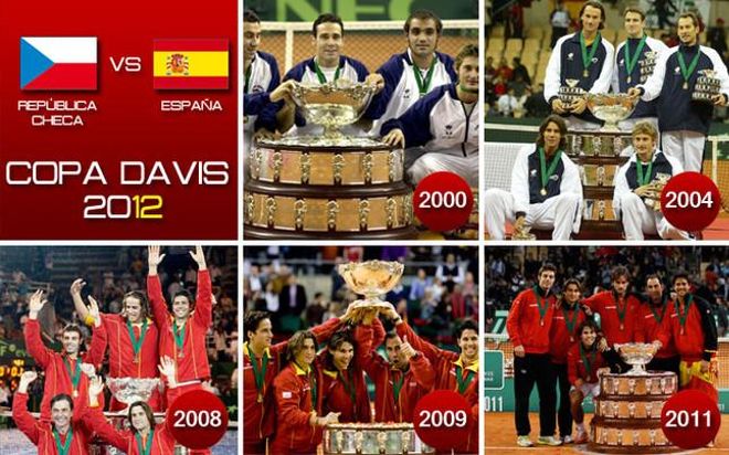 España buscará su sexta Copa Davis España buscará su sexta Copa Davis