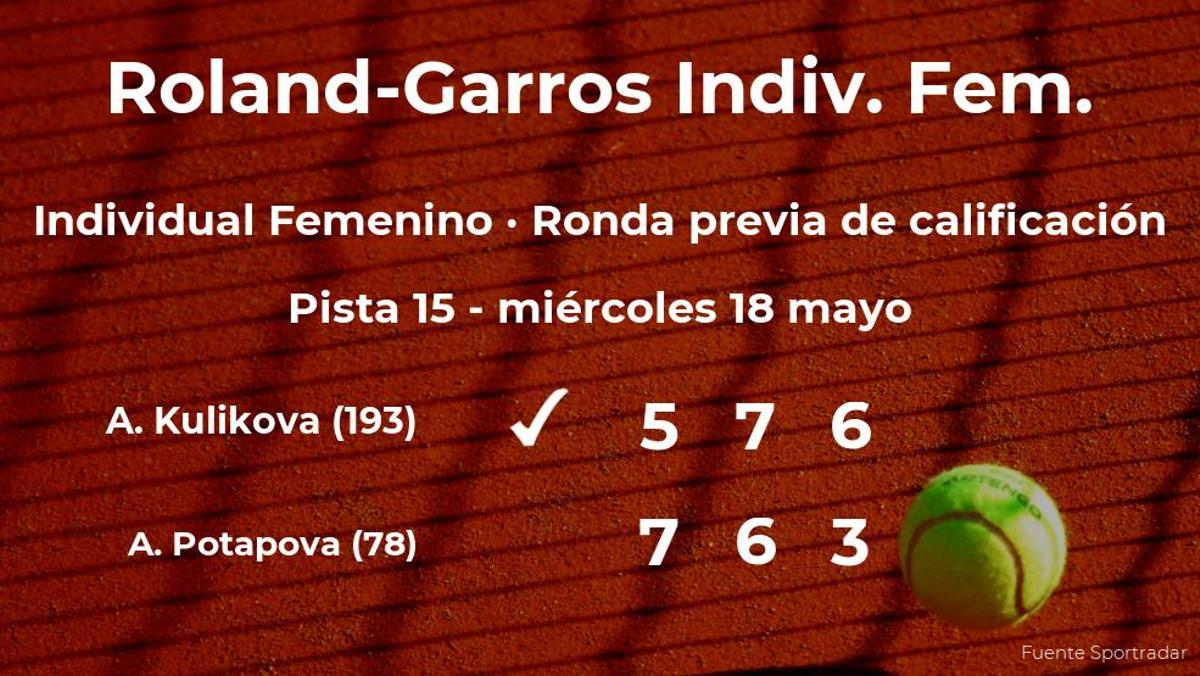 La tenista Anastasia Kulikova pasa de ronda de Roland-Garros