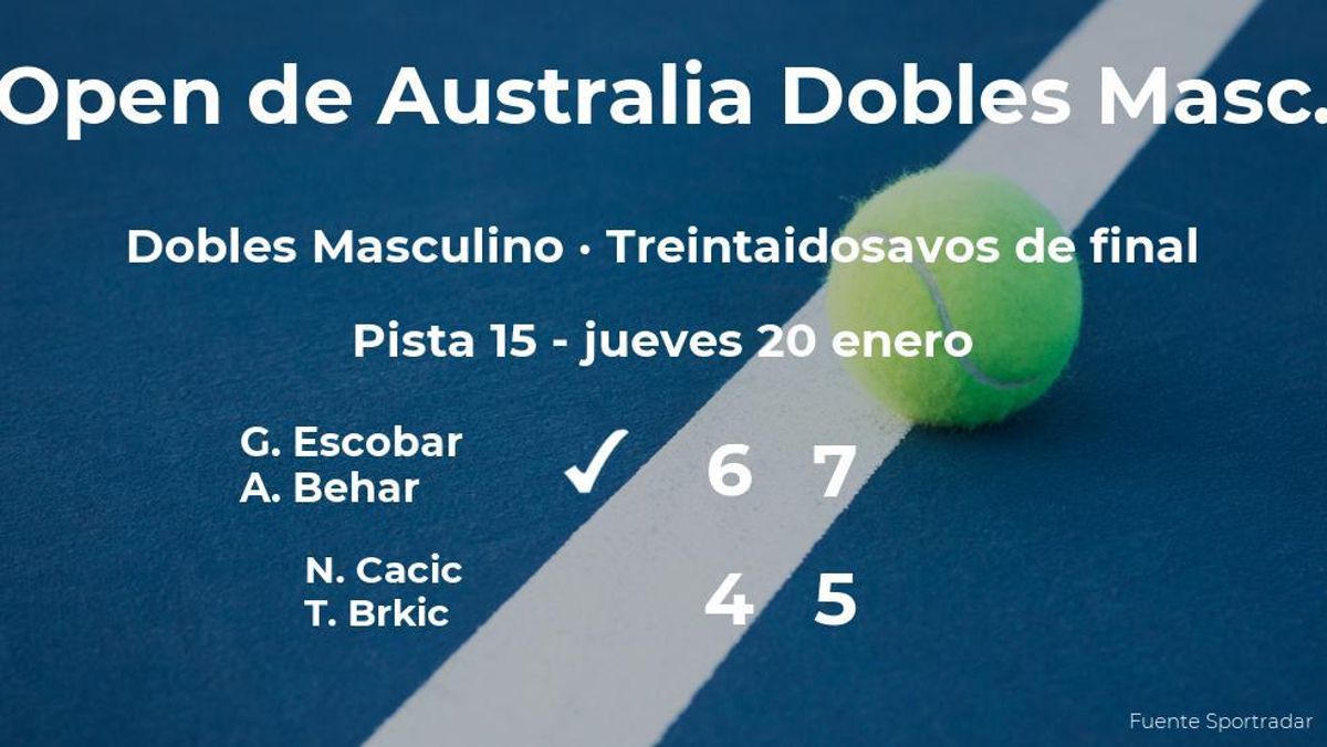 Los tenistas Escobar y Behar consiguen la plaza de los dieciseisavos de final a costa de Cacic y Brkic Los tenistas Escobar y Behar consiguen la plaza de los dieciseisavos de final a costa de Cacic y Brkic