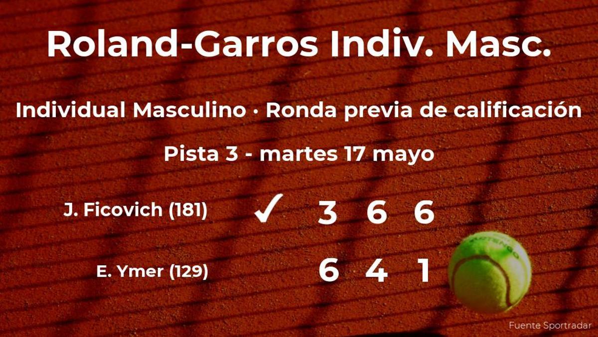 El tenista Juan Pablo Ficovich consigue ganar en la ronda previa de calificación a costa de Elias Ymer