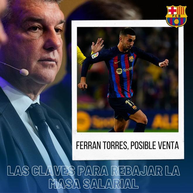 Ferran Torres también tiene cartel en la Premier League. Una oferta a la altura de lo que se pagó en su día por él, podría llevar al Barça a planteárselo. Actualmente tiene un valor de mercado de 35M€