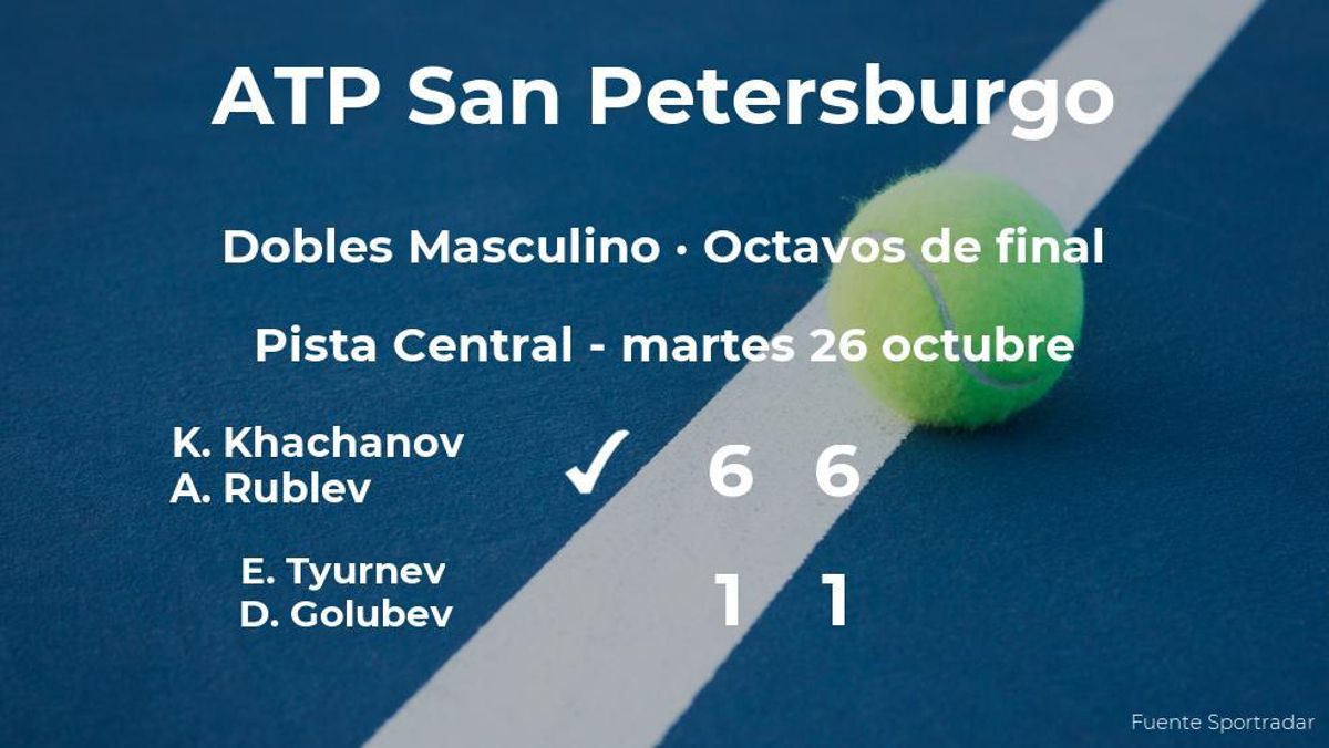 Khachanov y Rublev pasan a la siguiente fase del torneo ATP 250 de San Petersburgo tras vencer en los octavos de final Khachanov y Rublev pasan a la siguiente fase del torneo ATP 250 de San Petersburgo tras vencer en los octavos de final