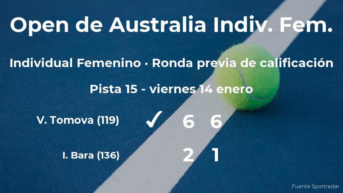La tenista Viktoriya Tomova consigue ganar en la ronda previa de calificación contra Irina Bara