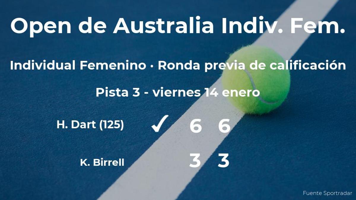 La tenista Harriet Dart consigue ganar en la ronda previa de calificación contra la tenista Kimberly Birrell
