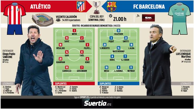 previa-atletico-fcb-interne previa-atletico-fcb-interne