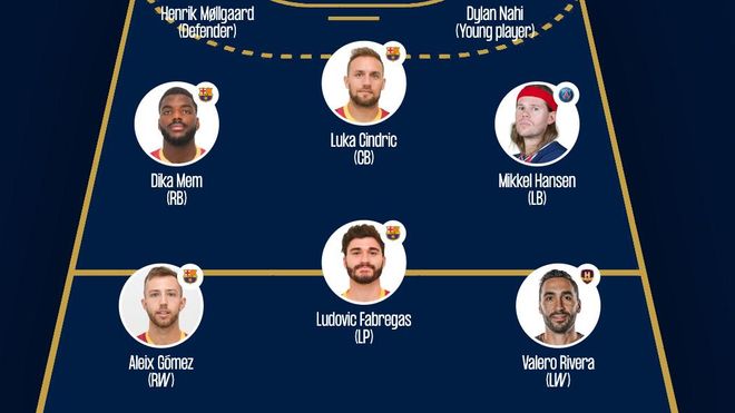 Cuatro azulgranas, en el equipo ideal de la Champions Cuatro azulgranas, en el equipo ideal de la Champions
