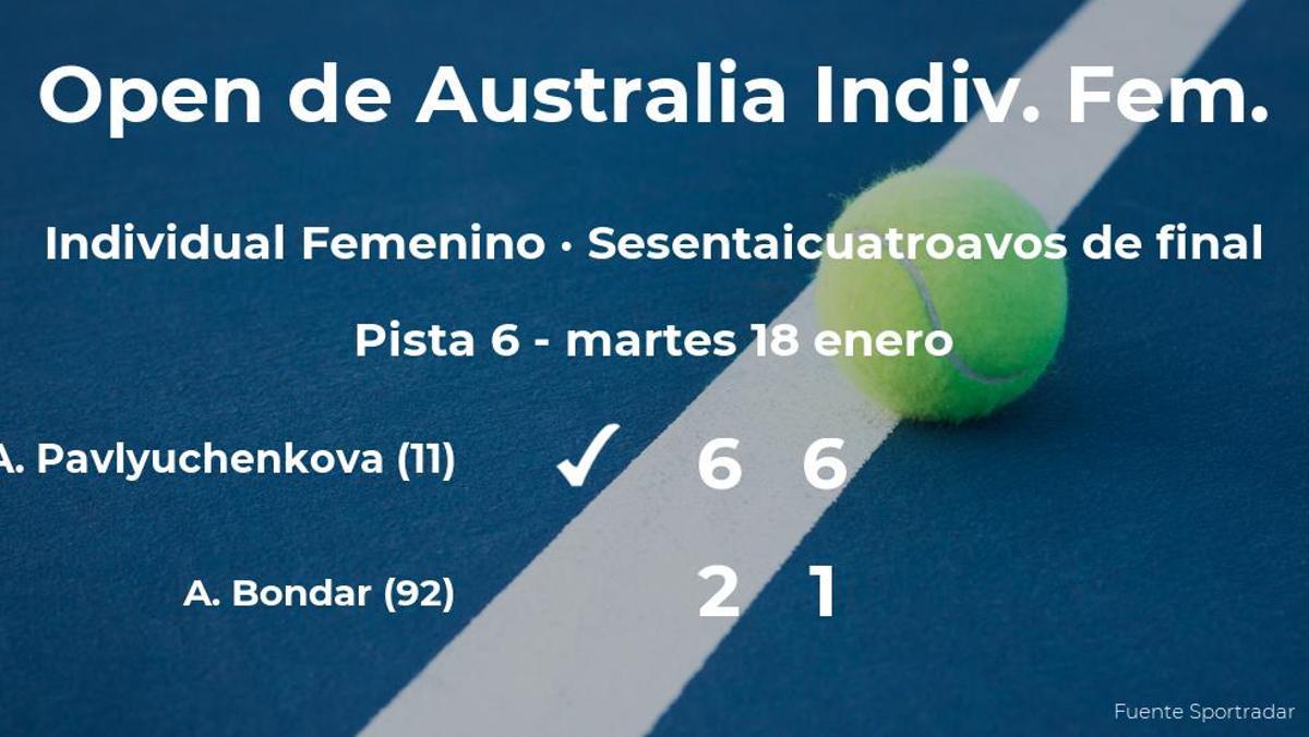 La tenista Anastasia Pavlyuchenkova jugará en los treintaidosavos de final tras dejar fuera a Anna Bondar