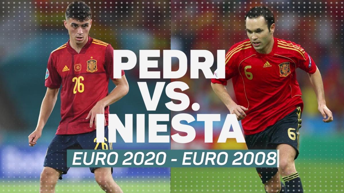 Pedri vs. Iniesta, de 2008 a 2020