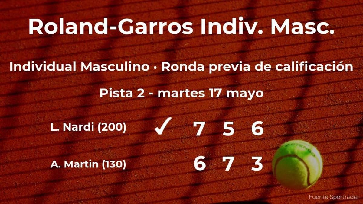 El tenista Luca Nardi vence a Andrej Martin en la ronda previa de calificación