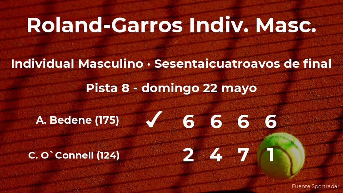 Aljaz Bedene le arrebata el puesto de los treintaidosavos de final a ...