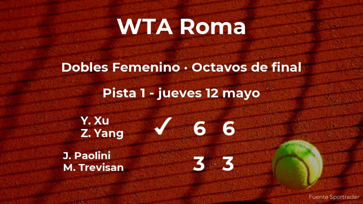 Las tenistas Paolini y Trevisan se quedan fuera de los cuartos de final del torneo WTA 1000 de Roma