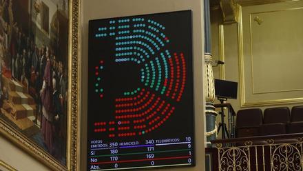 El Congreso aprueba el uso de lenguas cooficiales con 180 votos a favor