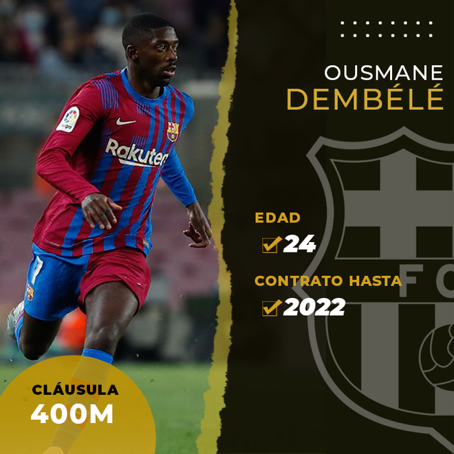 Dembélé acaba contrato en junio, pero su renovación se sigue negociando. De lo que suceda con Dembouz dependerán otros fichajes