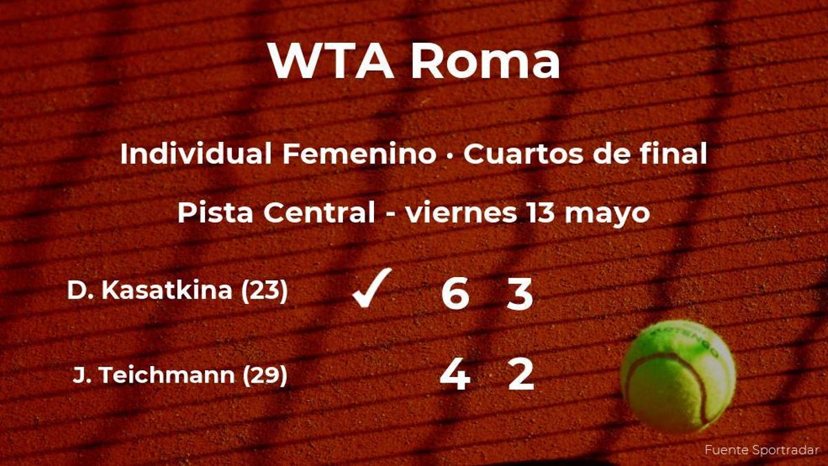 La tenista Darya Kasatkina logra clasificarse para las semifinales a costa de Jil Belen Teichmann La tenista Darya Kasatkina logra clasificarse para las semifinales a costa de Jil Belen Teichmann