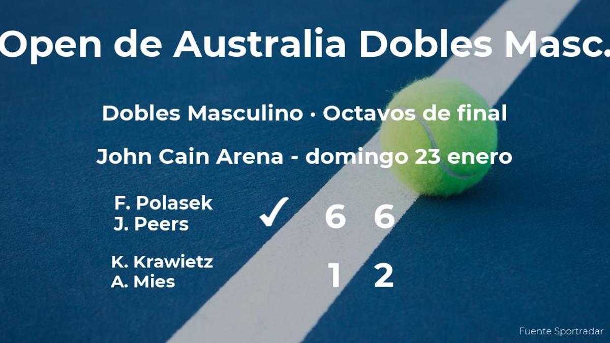 Los tenistas Polasek y Peers logran clasificarse para los cuartos de final a costa de Krawietz y Mies