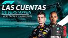 Las cuentas de Verstappen para ser campeón de Fórmula 1 en Arabia Saudí