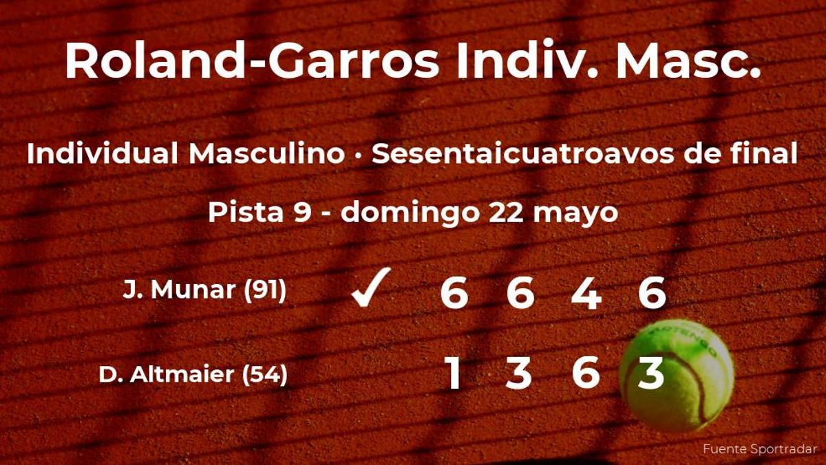 Jaume Munar logra clasificarse para los treintaidosavos de final a costa de Daniel Altmaier