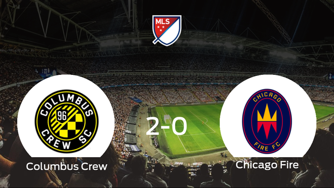 El Columbus Crew suma tres puntos más ante el Chicago Fire (2-0) El Columbus Crew suma tres puntos más ante el Chicago Fire (2-0)