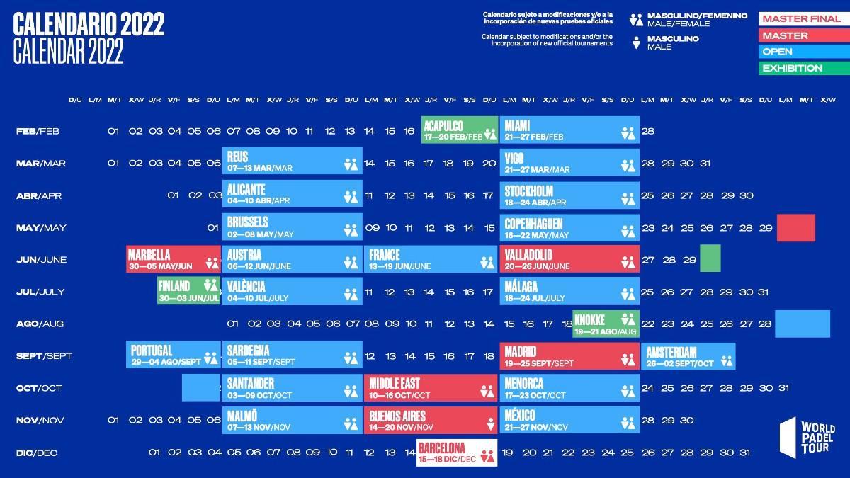Calendario de la campaña 2022 del World Padel Tour
