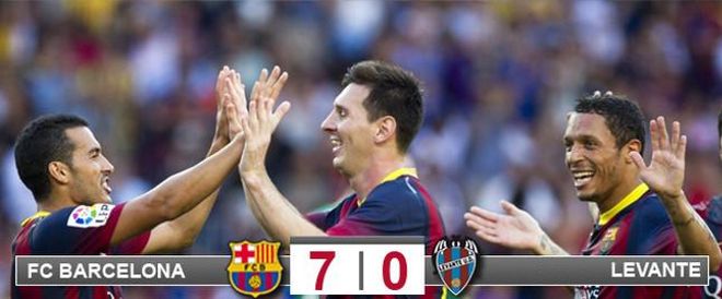 El Barça arrolló en su debut liguero El Barça arrolló en su debut liguero