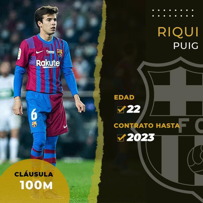 Riqui Puig es uno de los futbolistas que podría salir este verano