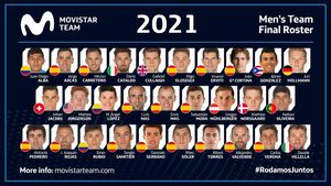 Movistar confirma 29 ciclistas para 2021, incluidos Cortina y Supermán López Movistar confirma 29 ciclistas para 2021, incluidos Cortina y Supermán López