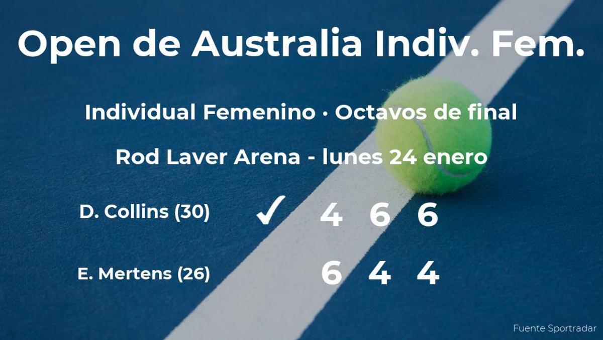 La tenista Danielle Collins llega a los cuartos de final tras su triunfo contra Elise Mertens