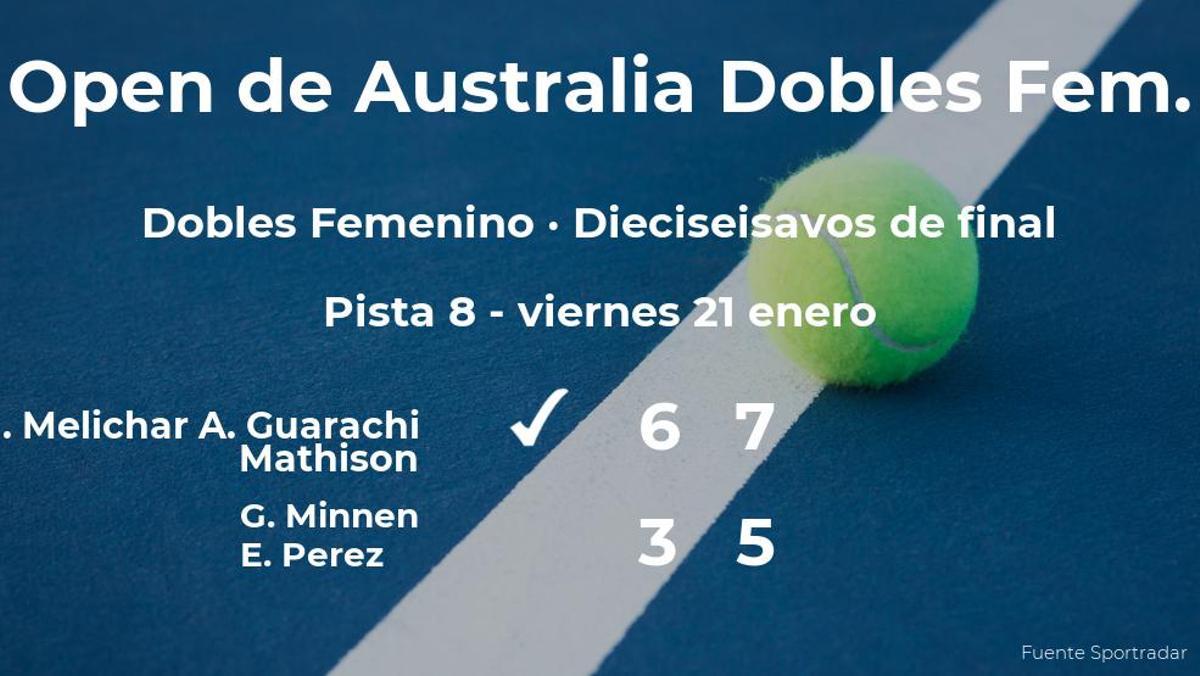 Las tenistas Melichar y Guarachi Mathison logran clasificarse para los octavos de final a costa de Minnen y Perez