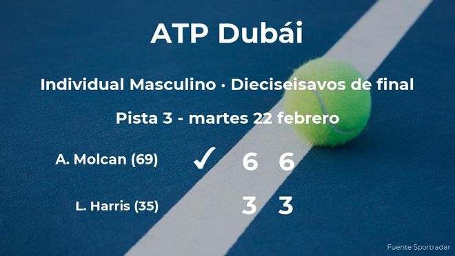 Alex Molcan pasa a la siguiente fase del torneo ATP 500 de Dubái tras vencer en los dieciseisavos de final