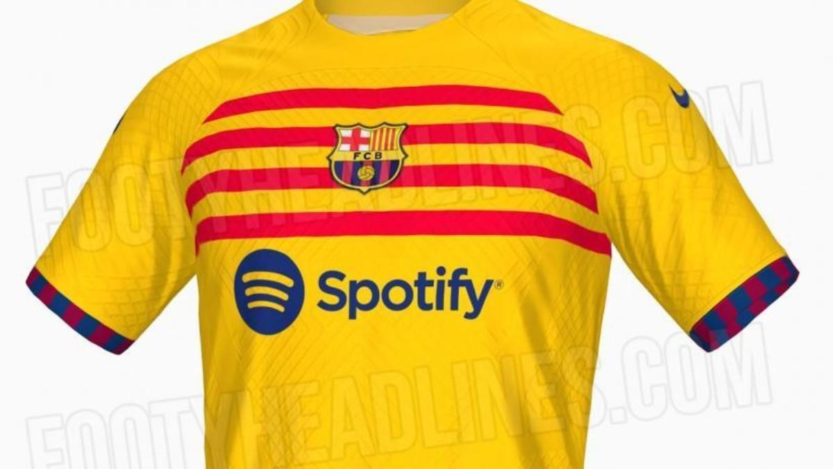 all barca kits