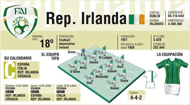 irlandafh11 irlandafh11
