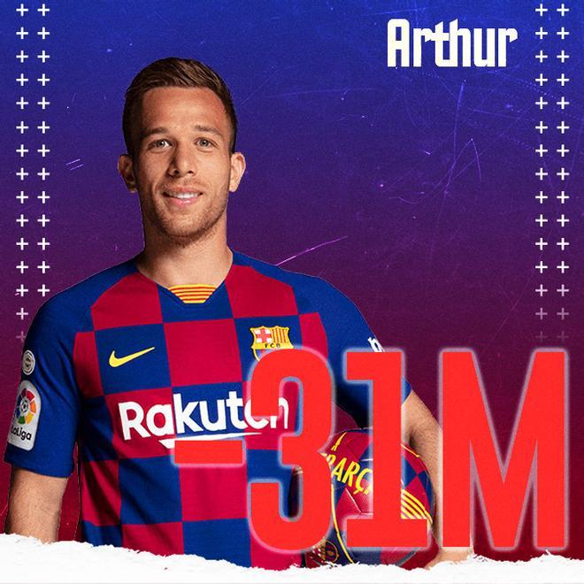 Arthur llegó del Gremio por 31 millones de euros