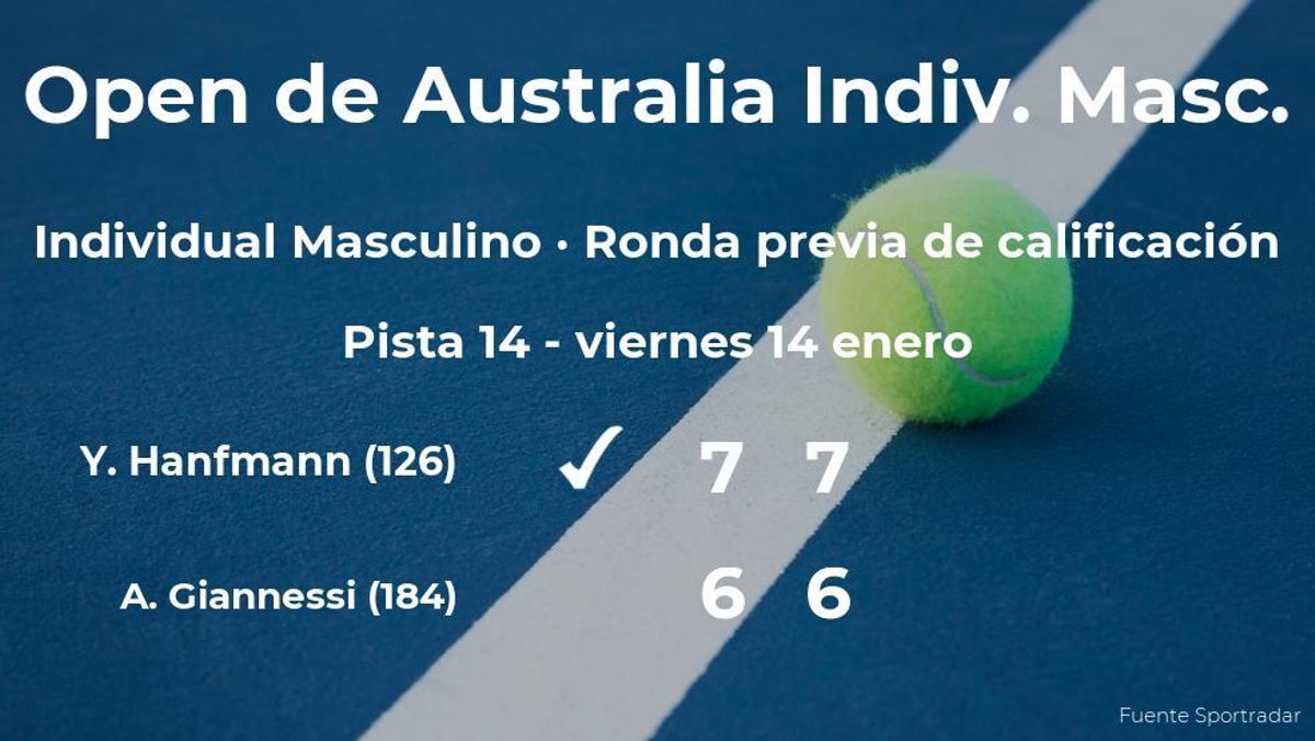 Yannick Hanfmann consigue vencer en la ronda previa de calificación a costa del tenista Alessandro Giannessi Yannick Hanfmann consigue vencer en la ronda previa de calificación a costa del tenista Alessandro Giannessi
