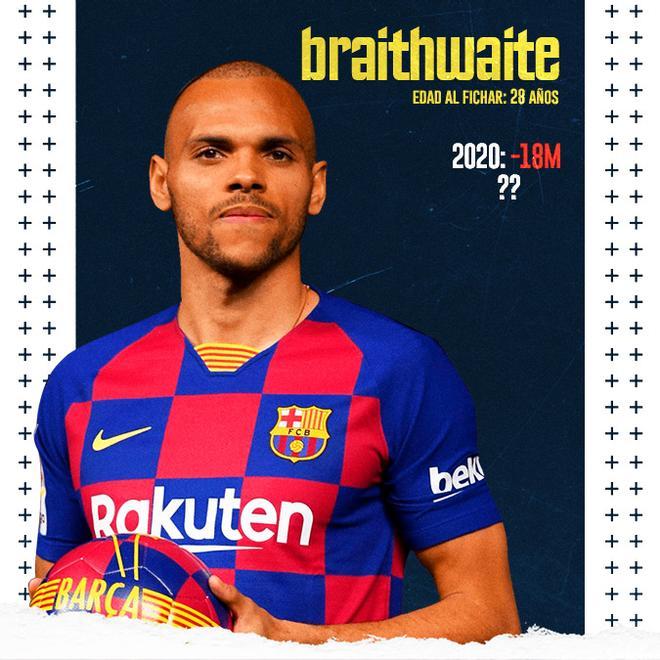 Braithwaite llegó del Leganés por una importante suma de dinero que nunca ha acabado de justificar. Su futuro está fuera del Barça