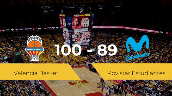 El Valencia Basket se hace con la victoria contra el Movistar Estudiantes por 100-89 El Valencia Basket se hace con la victoria contra el Movistar Estudiantes por 100-89