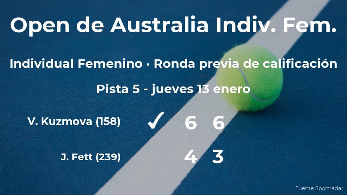 La tenista Viktoria Kuzmova vence a Jana Fett en la ronda previa de calificación