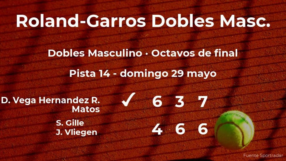 Gille y Vliegen se quedan a las puertas de los cuartos de final de Roland-Garros