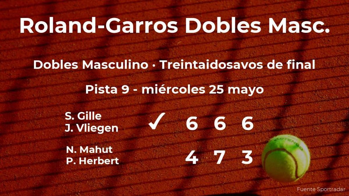 Los tenistas Gille y Vliegen se imponen en los treintaidosavos de final de Roland-Garros