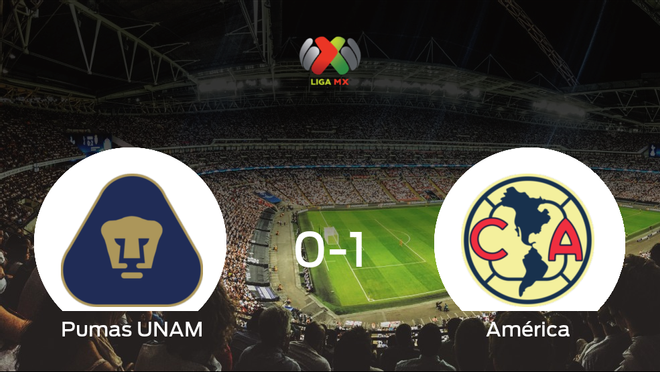 El América se queda con los tres puntos después de derrotar 0-1 al Pumas UNAM El América se queda con los tres puntos después de derrotar 0-1 al Pumas UNAM
