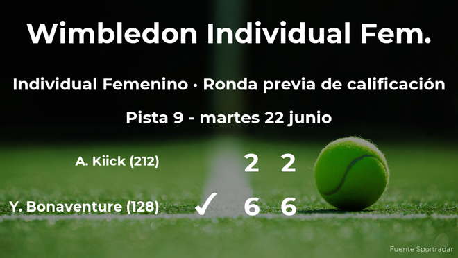 Ysaline Bonaventure logra ganar en la ronda previa de calificación a costa de Allie Kiick Ysaline Bonaventure logra ganar en la ronda previa de calificación a costa de Allie Kiick