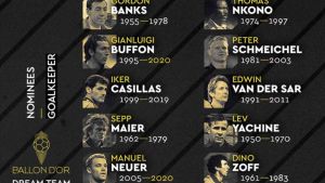 Estos son los guardametas que optan a ocupar la portería del Ballon dOr Dream Team Estos son los guardametas que optan a ocupar la portería del Ballon dOr Dream Team