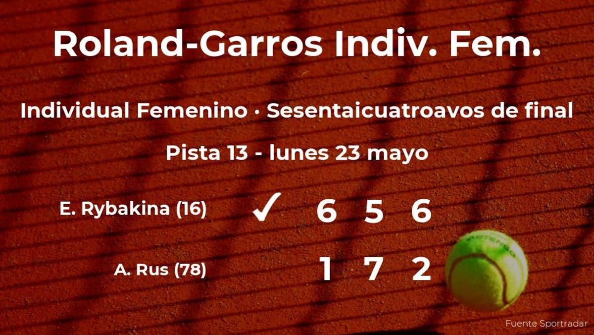 Elena Rybakina se clasifica para los treintaidosavos de final de Roland-Garros
