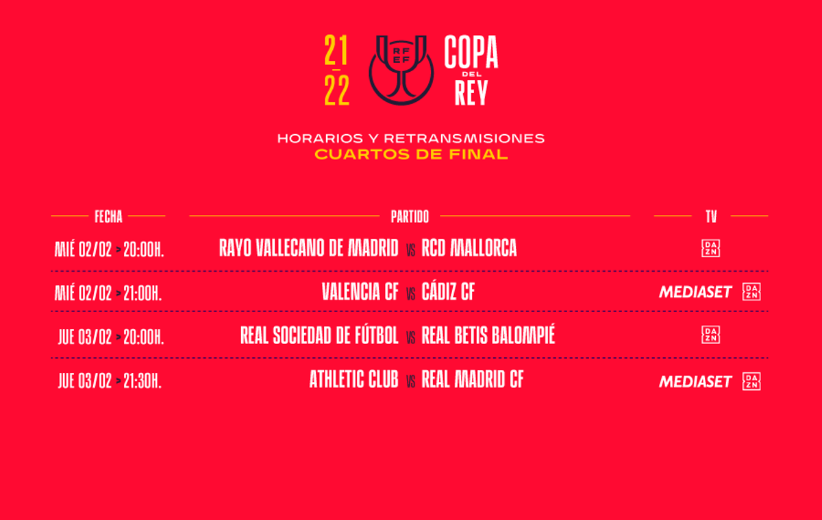 Los horarios de los cuartos de final de la Copa del Rey, definidos