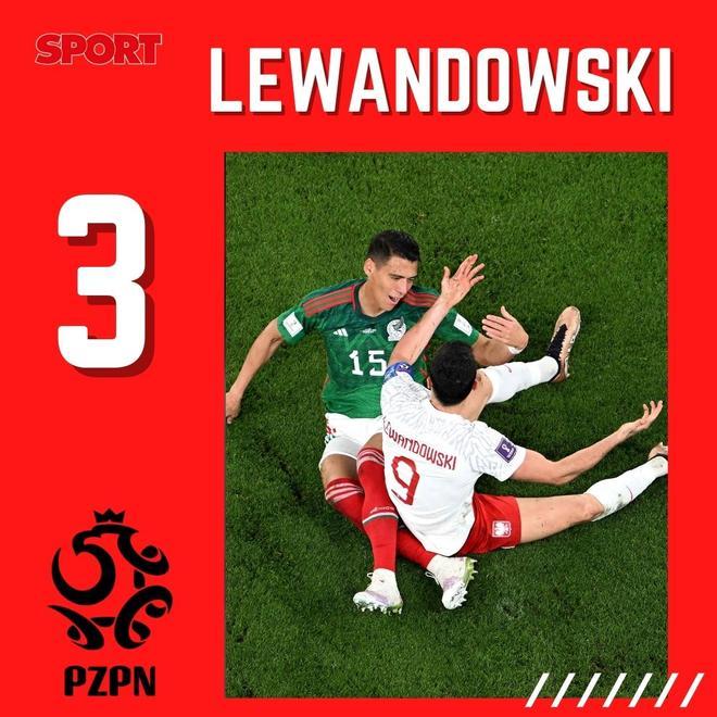 Lewandowski: Tuvo el penalti para ganar el partido ante México, pero su error deja muy abierto el grupo con una Argentina tocada