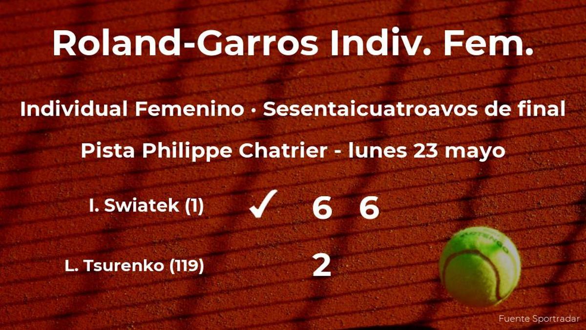 Iga Swiatek pasa a la próxima ronda de Roland-Garros tras vencer en los sesentaicuatroavos de final