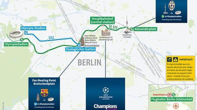 El mapa de la zona del estadio Olímpico en Berlín El mapa de la zona del estadio Olímpico en Berlín
