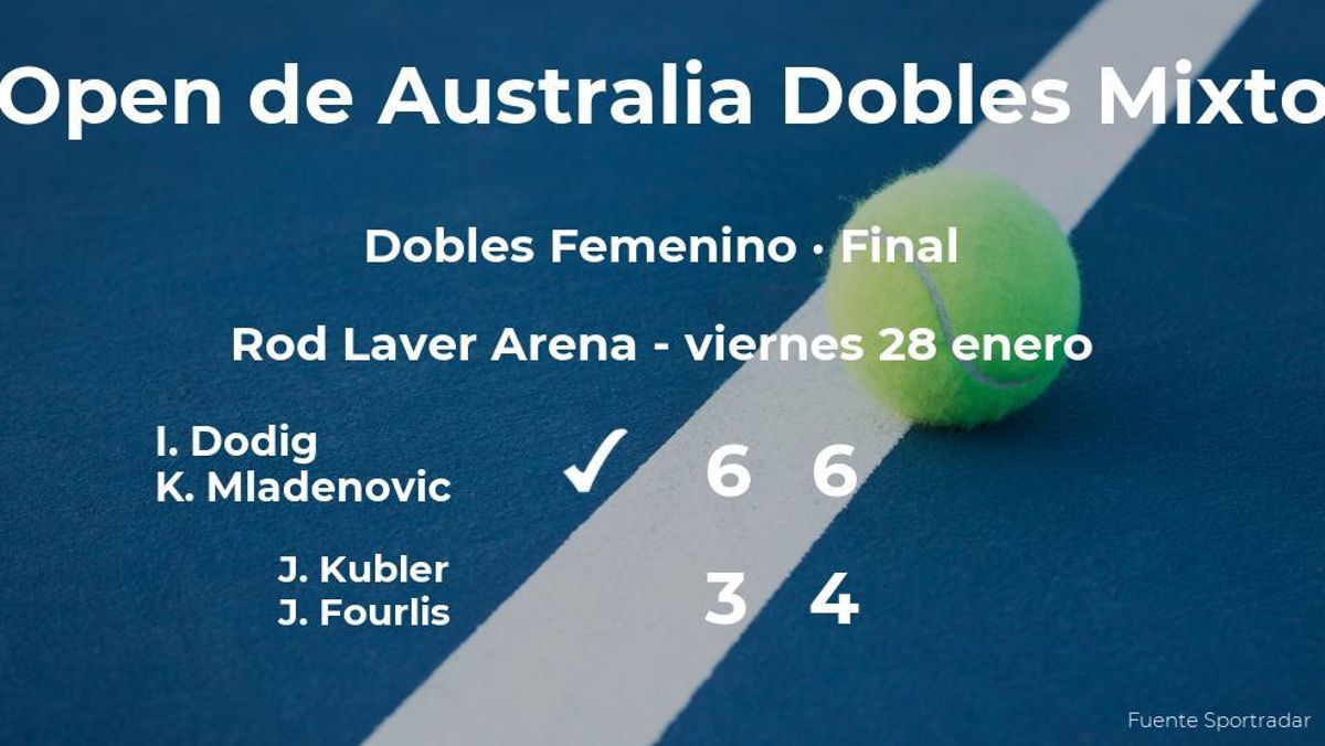 Victoria para los tenistas Dodig y Mladenovic en la final del Open de Australia a costa de Kubler y Fourlis Victoria para los tenistas Dodig y Mladenovic en la final del Open de Australia a costa de Kubler y Fourlis
