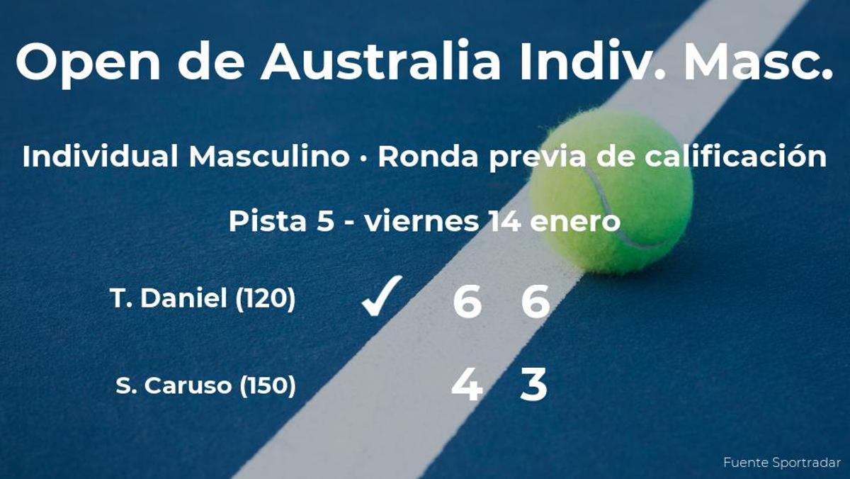 El tenista Taro Daniel logra ganar en la ronda previa de calificación contra Salvatore Caruso