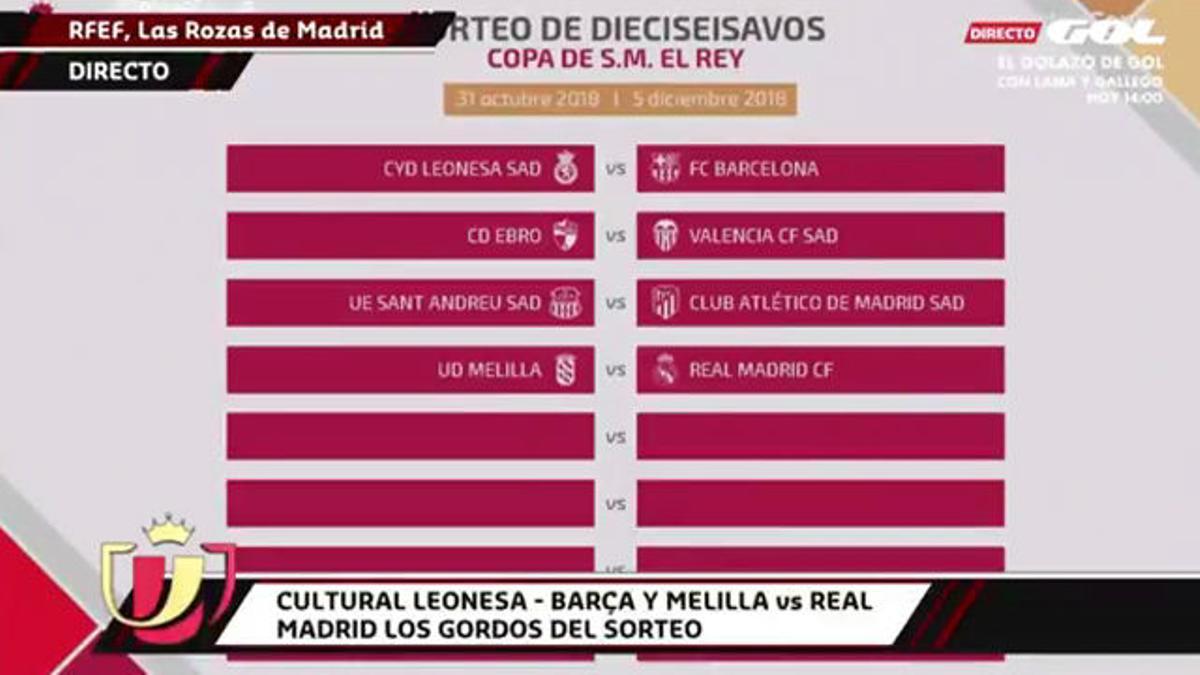 Barcelona draw Cultural Leonesa in the Copa del Rey last 32
