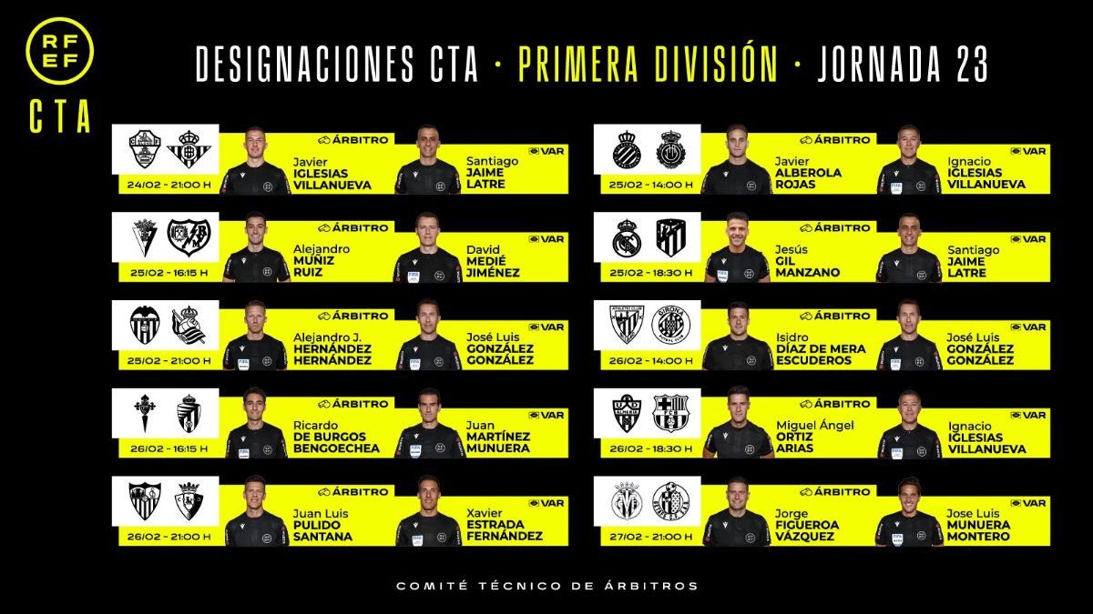 Árbitros LaLiga |  Ortiz Arias arbitrará al Almería